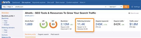 ahrefs ur|UR in Ahrefs: What it is and How to Calculate